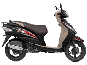 TVS-Wego-110