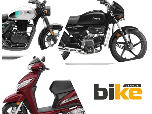 Best bike for new riders: Key tips & Top picks in India