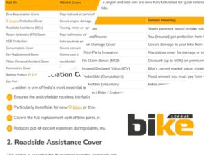 Bike insurance jargons & addons in India Guide