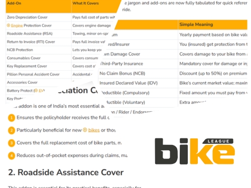 Bike insurance jargons & addons in India Guide