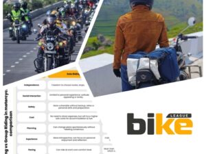 Solo motorcycle rides vs. group rides in India: Pros & cons