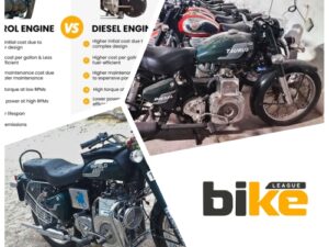Diesel bikes in India why are they absent