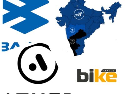 EV Two-Wheeler Brand Preferences in India in FY25