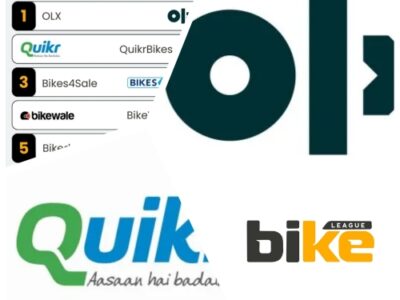 Second Hand Bike Platforms in India - Detailed Guide