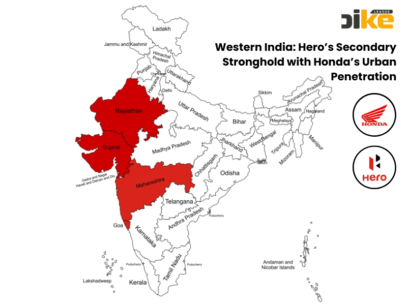 Western India: Hero’s Secondary Stronghold with Honda’s Urban Penetration