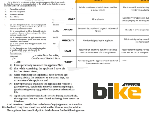 Medical Certificate for bike riders in India: Essential Guide