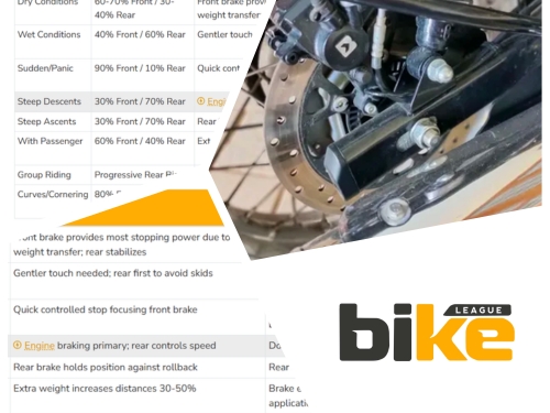 Motorcycle braking techniques all expert tips for bikers