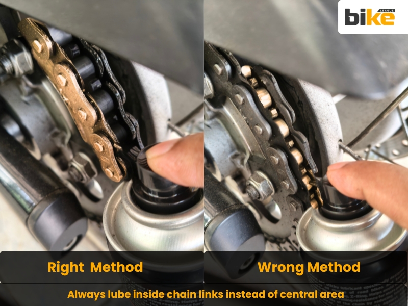 Right and wrong method for motorcycle chain lube