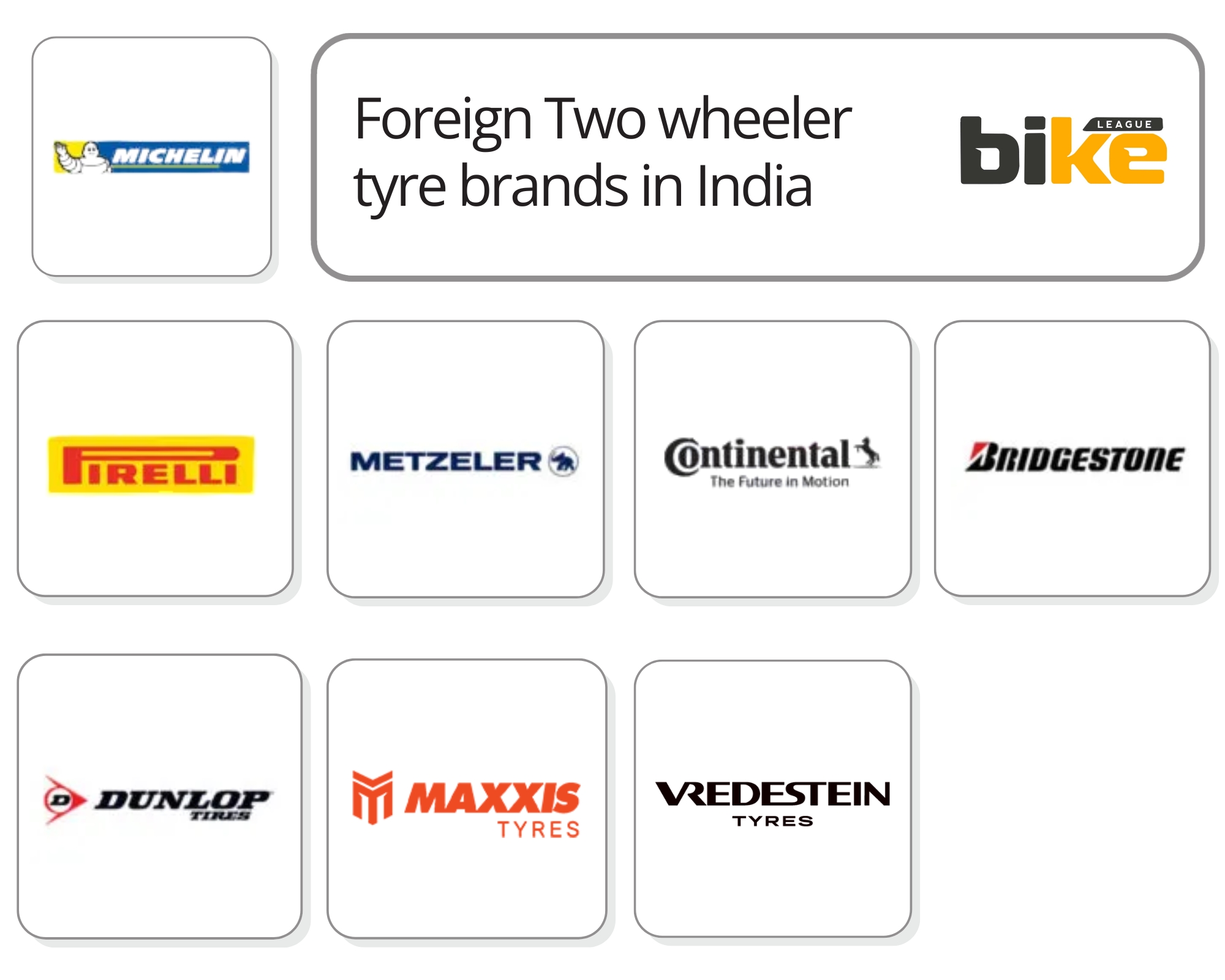 Foreign two wheeler tyre brands in India