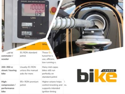 Motorcycle fuel – Types, things to know & take care in India