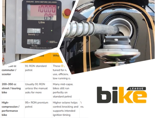 Motorcycle fuel – Types, things to know & take care in India