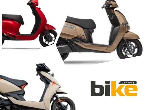 Top 10 Sold Electric Two-Wheelers in India in FY26
