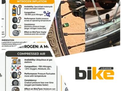 Bike nitrogen filling & air filling – FAQ & Myths