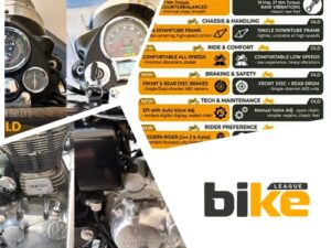 New Royal Enfield Bullet 350 vs Old Bullet 350 - A clash of eras