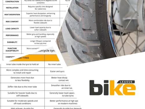 Two wheeler tyres - Different types, pros & cons