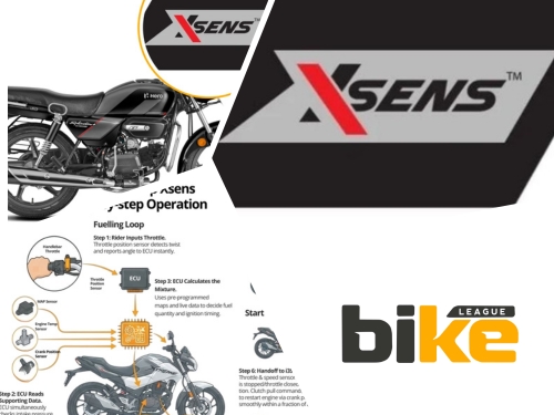 Hero MotoCorp XSens Technology: How it Works, Benefits & Pros