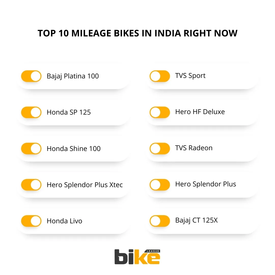 Top 10 mileage bikes in India