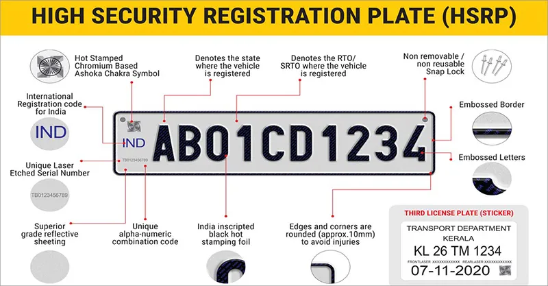 Bike number plate in India