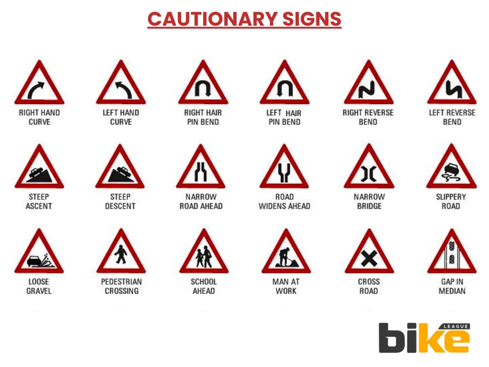 cautionary traffic signs in India