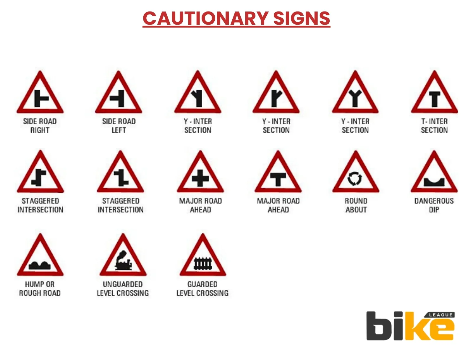 Defensive driving cautionary traffic signs in India
