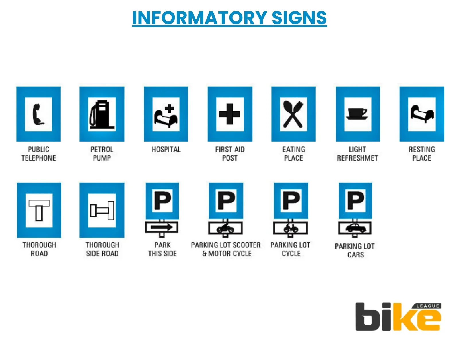 Defensive riding informatory traffic signs in India