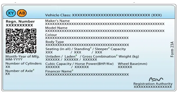 New smart card Design for Registration Certificate in India - rear side