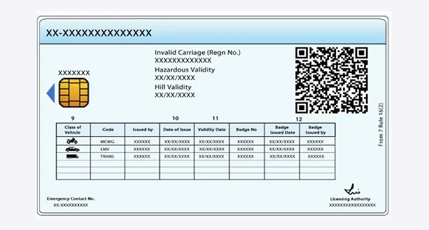 New smart card design for DL in India - rear side
