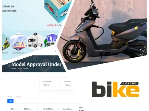 Electric scooter subsidy in India A comprehensive guide