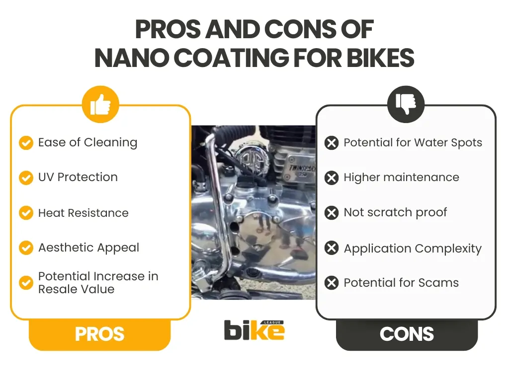 PROS AND CONS OF NANO COATING FOR BIKES