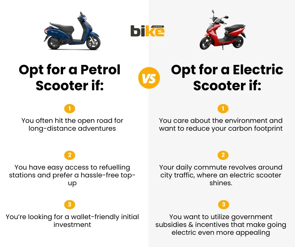 petrol scooter vs electric scooter in India which is best