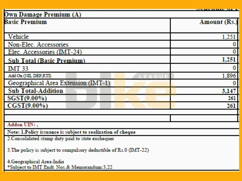 Indian Motor Tarifff details in two wheeler insurance in India