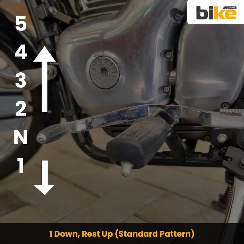 1 Down Rest Up motorcycle gear shift pattern