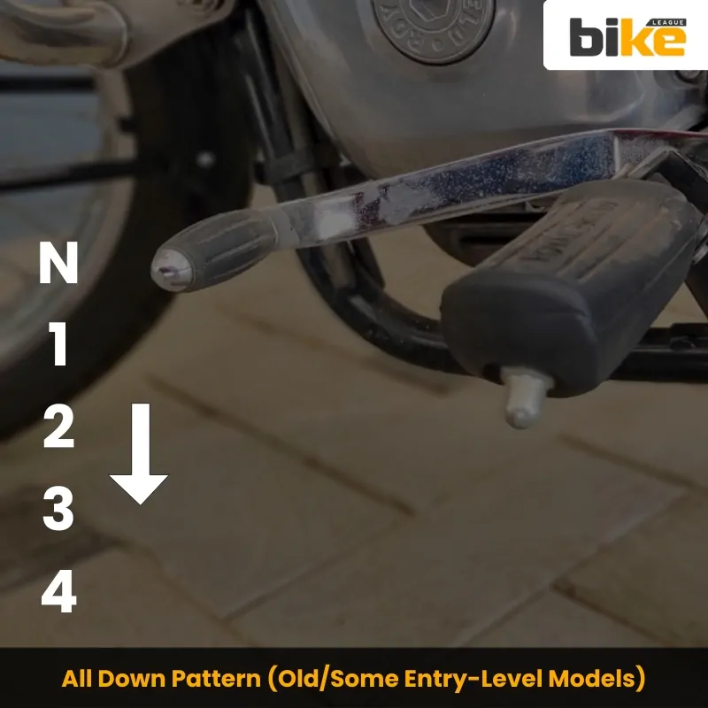 All down motorcycle gear shift pattern