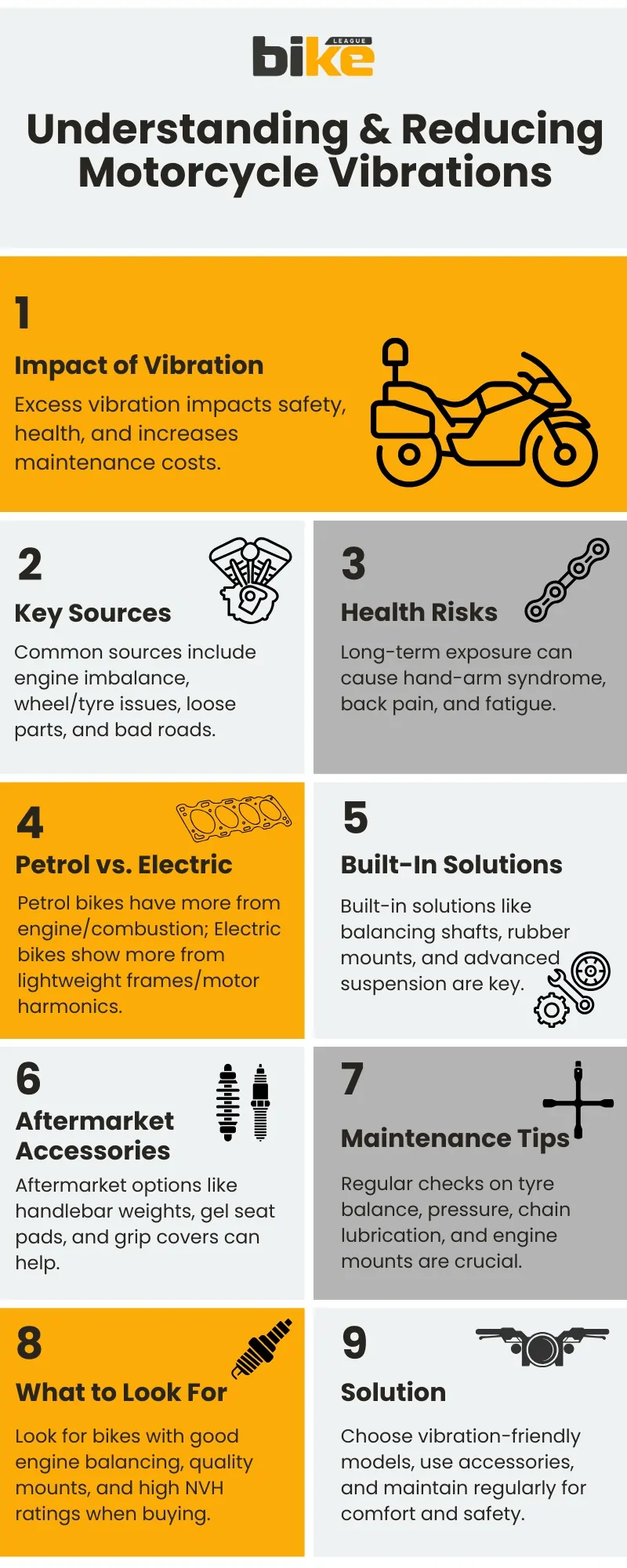 Understanding & Reducing Motorcycle Vibrations