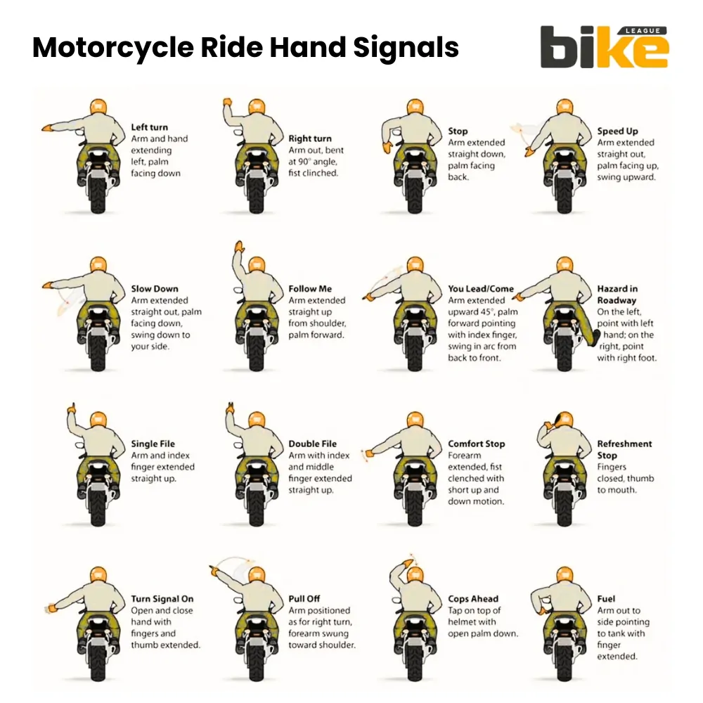 List of all bike rider hand signals