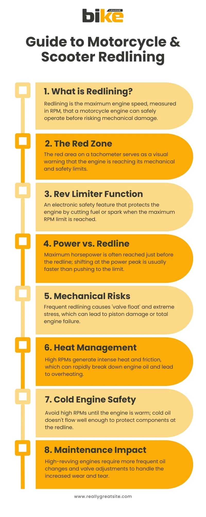 Guide to Motorcycle & Scooter Redlining