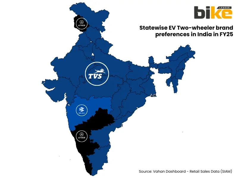 Statewise EV Two-wheeler brand preferences in India in FY25