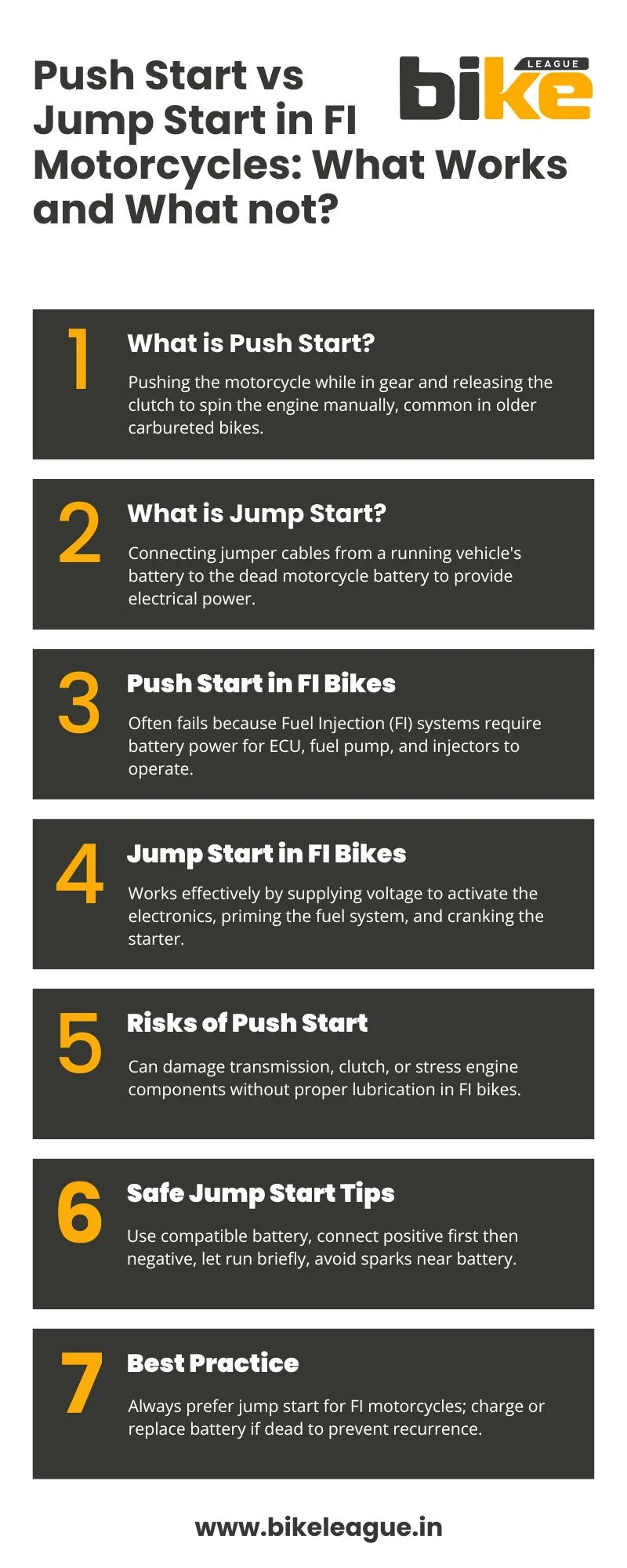 Push Start vs Jump Start in FI Motorcycles: What Works and What not?