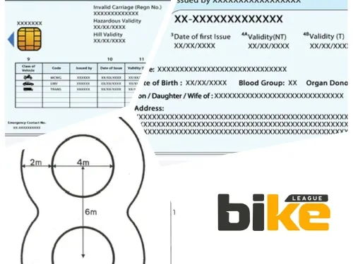 Two Wheeler License in India: Full guide to types & process