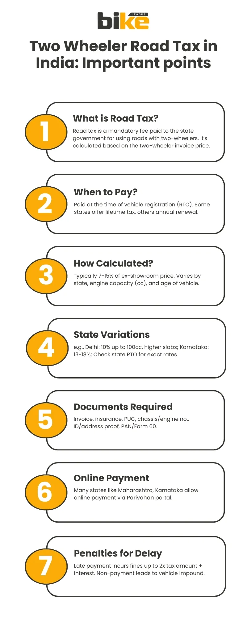 Two Wheeler Road Tax in India: Important points