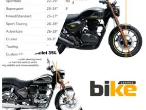 Motorcycle Rake and Trail: How to Measure Correctly