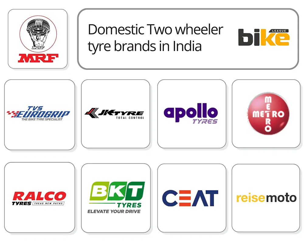 Domestic Motorcycle Tyre brands in India