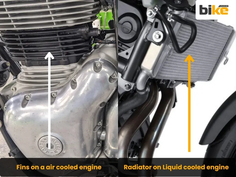 fins and radiator on air cooled and liquid cooled two wheeler engine