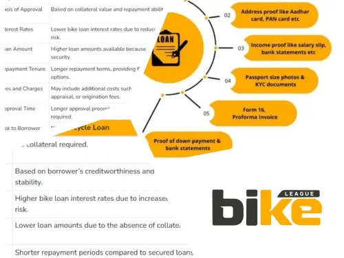 Motorcycle loan - How to finance your dream bike
