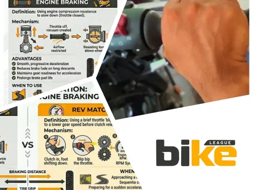Engine braking in bikes: Detailed guide for riders