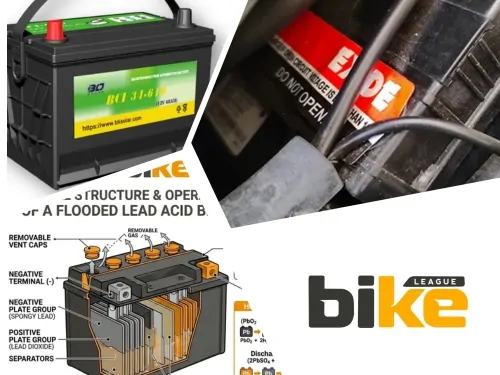 Ultraviolette Electric Bikes Prices Specs 2026 Bikeleague India Ultraviolette Electric Bikes Prices Specs 2026 Bikeleague India