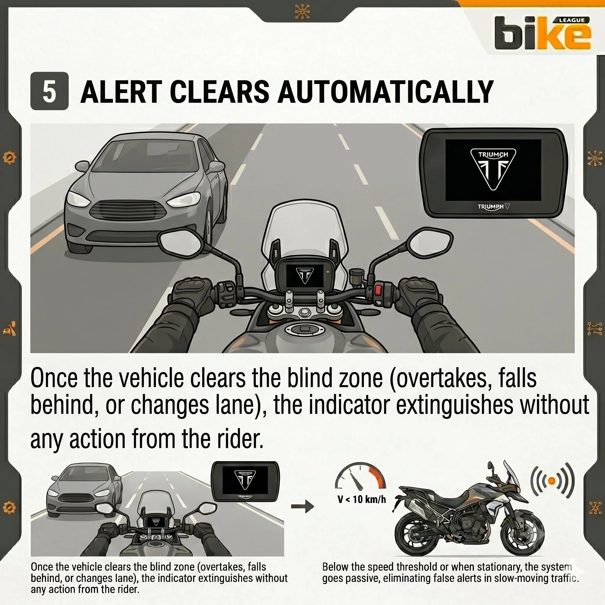 Triumph Blind Spot Radar -Step 5