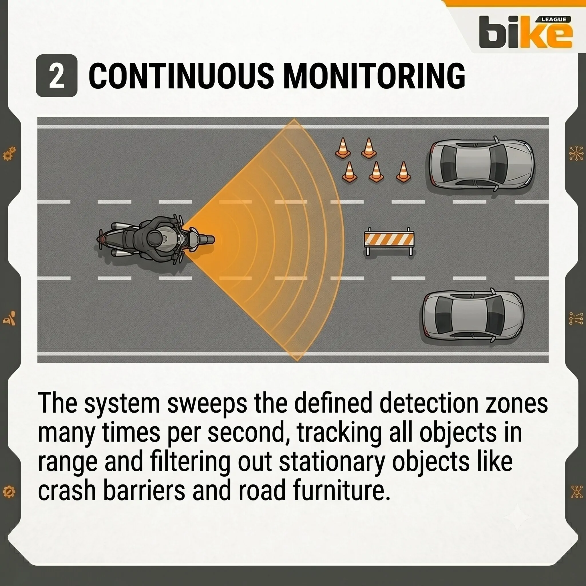 Triumph Blind Spot Radar -Step 2