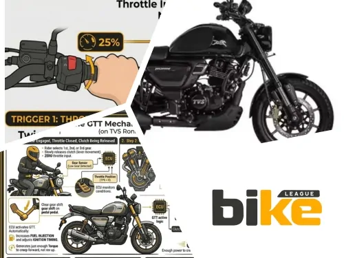 TVS Glide Through Technology (GTT) Explained : How It Works, Pros & Cons