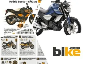 Yamaha Hybrid Technology (SMG): How It Works, Pros & Cons